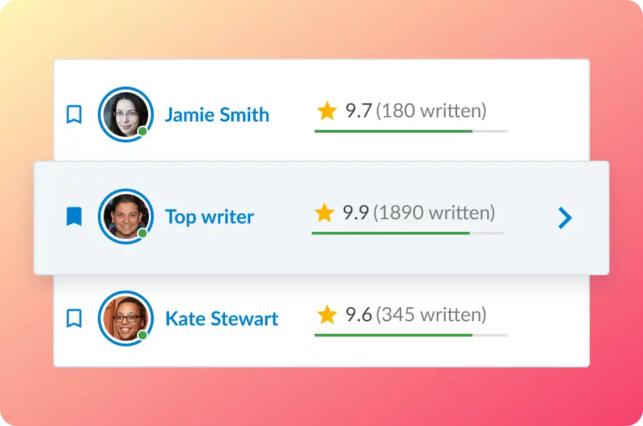 Writers Rating - do my project